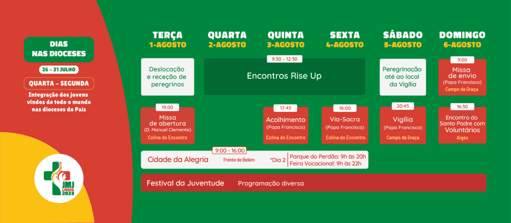 Programa detallado de la Jornada Mundial de la Juventud