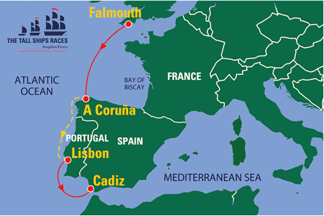 Regata de la Tall Ships Race Magallanes - Elcano 2023